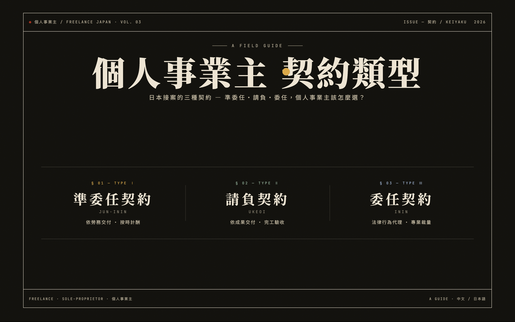 日本接案契約類型：準委任、請負，個人事業主該怎麼選？