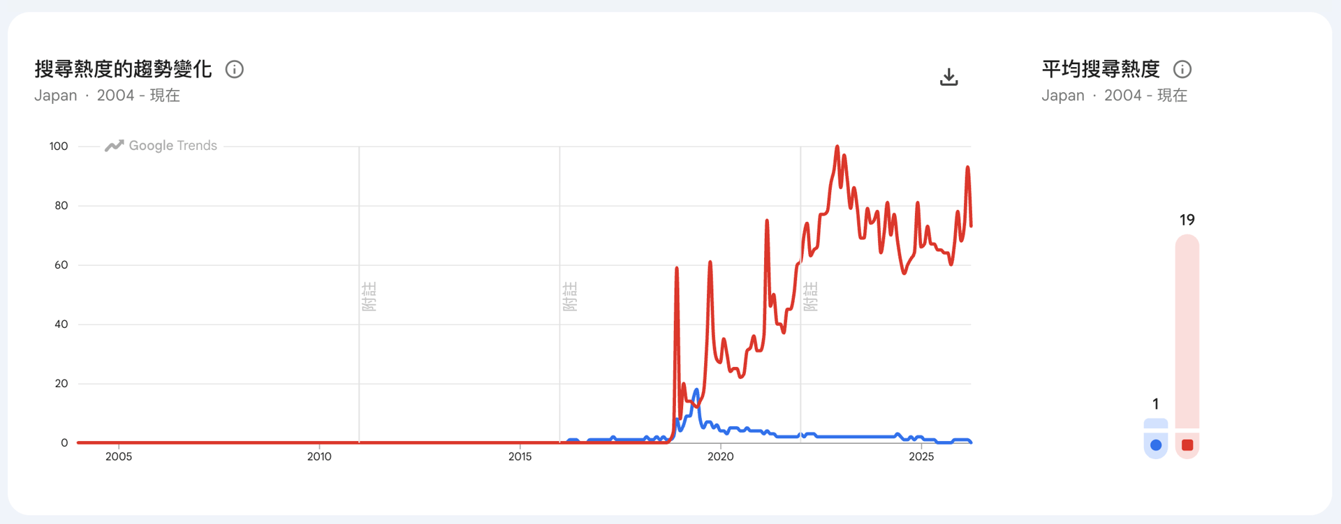 截圖 2026-04-17 01.07.54