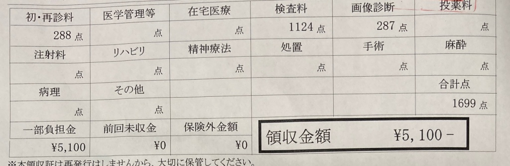 日本某家診所開出來的收據